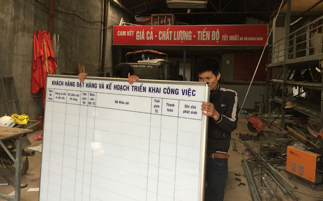 Bảng viết trên tường