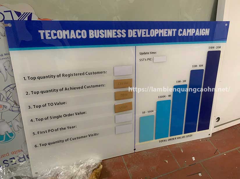 Bảng mica gắn tem nam châm, mica nam châm, bảng từ mica