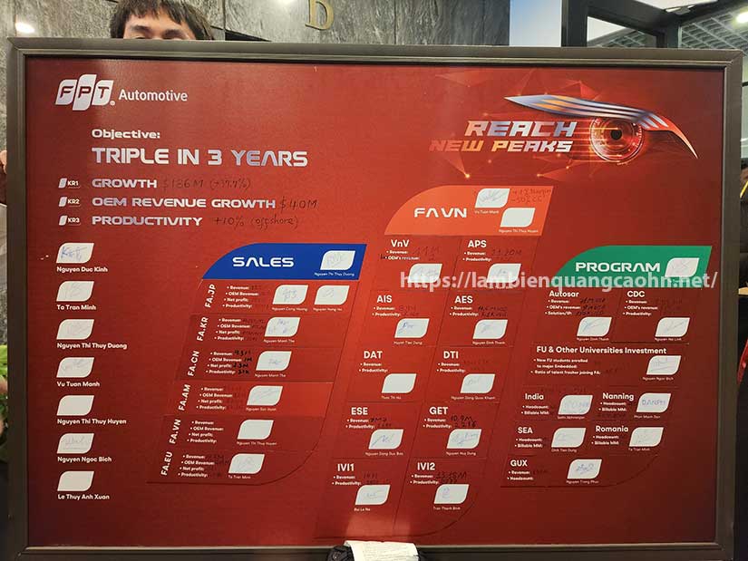 Bảng mica gắn tem nam châm, mica nam châm, bảng từ mica