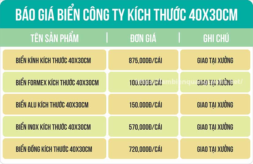 báo giá biển công ty mica