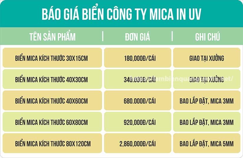 báo giá biển công ty mica