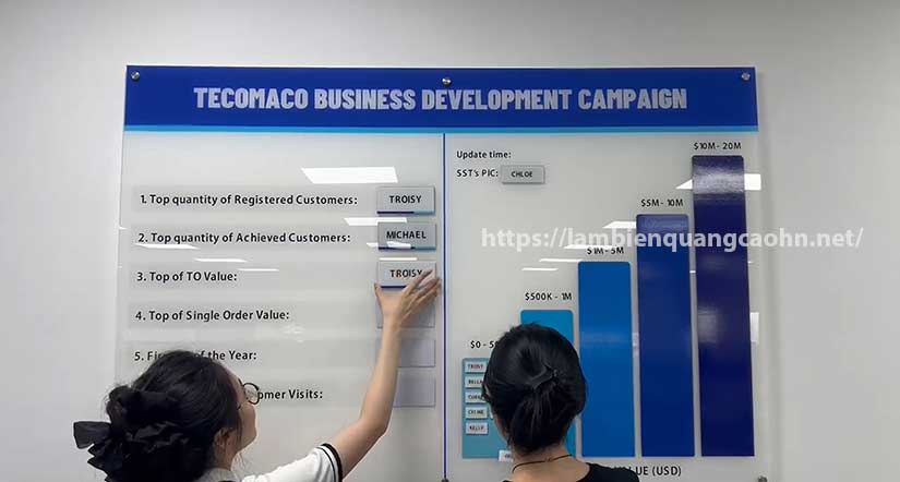 Bảng mica gắn tem nam châm, mica nam châm, bảng từ mica