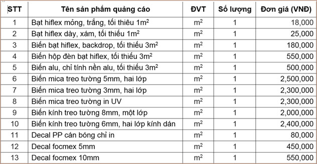 Báo giá làm biển quảng cáo