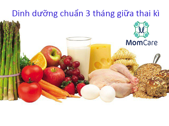 MẸ BẦU ĐÃ BIẾT CHẾ ĐỘ DINH DƯỠNG CHUẨN CHO 3 THÁNG GIỮA THAI KÌ CHƯA?