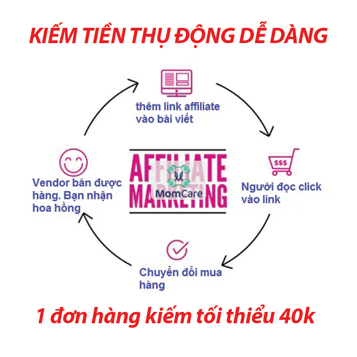 Momcare Affiliates là gì? làm thế nào để tham gia kiếm tiền cùng Momcare?