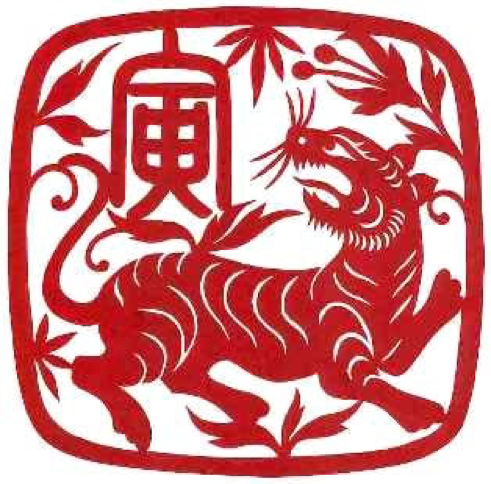 HƯỚNG PHONG THUỶ ĐẶT BÀN THỜ THẦN TÀI THỔ ĐỊA CHO NGƯỜI TUỔI DẦN