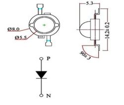 Kích thước và ký hiệu Led Luxeon 3W