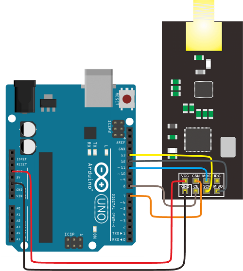 Module thu phát nRF24L01 2.4G + PA + LNA có kèm anten, khoảng cách thu phát 1100m
