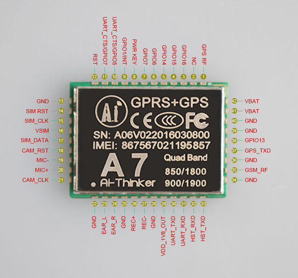  Sơ đồ chân Module GPRS+GPS A7