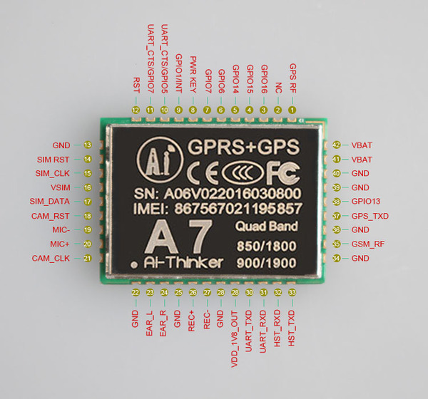 Sơ đồ chân Module GPRS+GPS A7