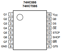 74HC595D SOP16