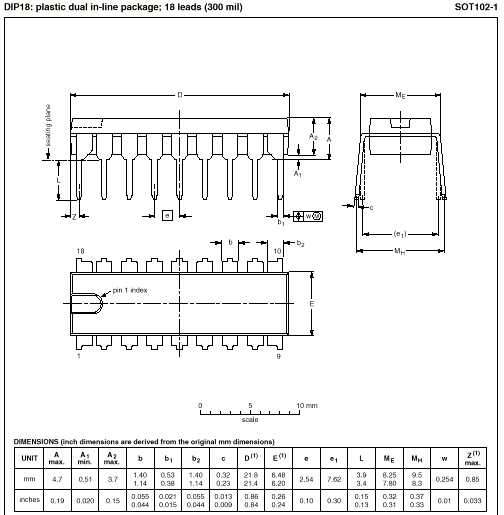 Kich thước chân IC 74HC00N DIP14