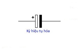 Ký hiệu tụ hóa
