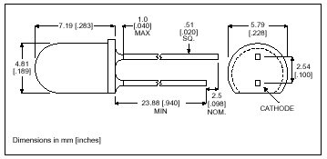 LED 5mm Phủ Vàng (3 con/ túi)