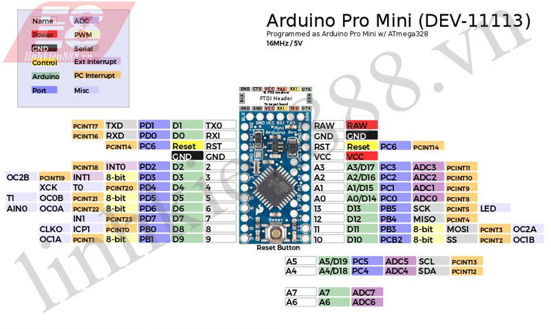Sơ đồ chân Arduino Pro Mini