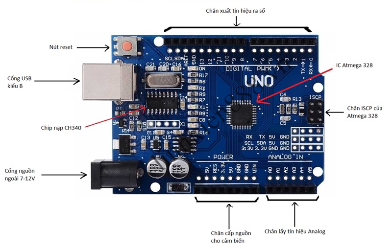 Sơ đồ chân kết nối Arduino Uno R3