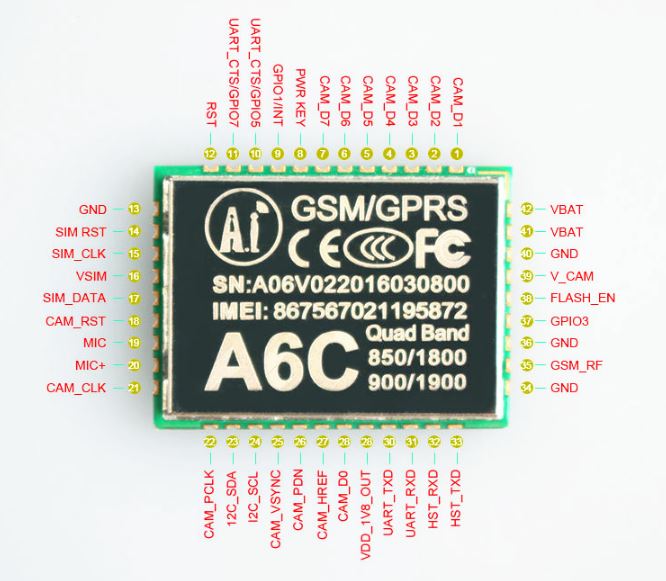 Sơ đồ chân Module GSM GPRS A6C