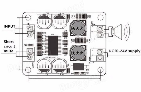 Module khuếch đại âm thanh 1x60W TPA3118