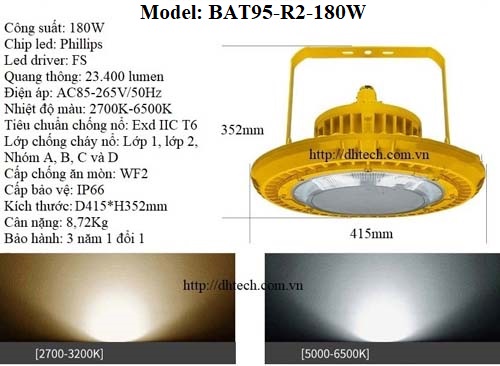 đèn led chống cháy nổ