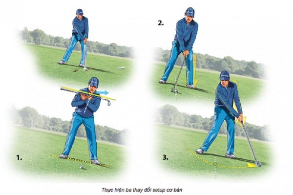 Kỹ thuật đánh golf trên địa hình dốc hiệu quả