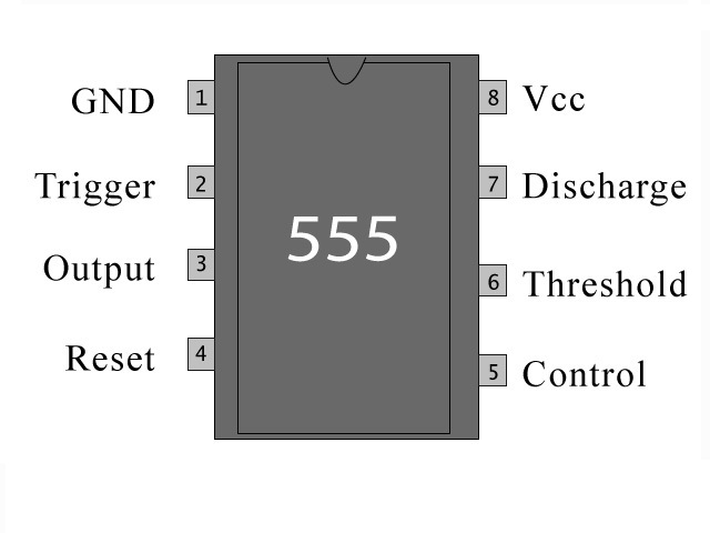 MODULE NE555