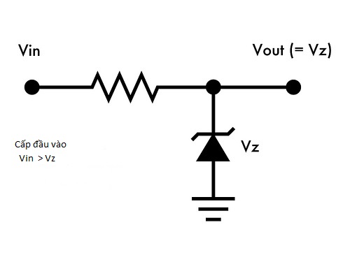 Diode Zener