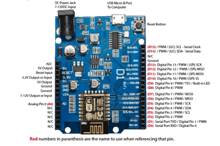 Kit-Arduino-WiFi-ESP8266-WeMos-D1 
