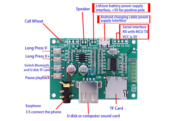 module-khuếch-đại-âm-thanh-bluetooth