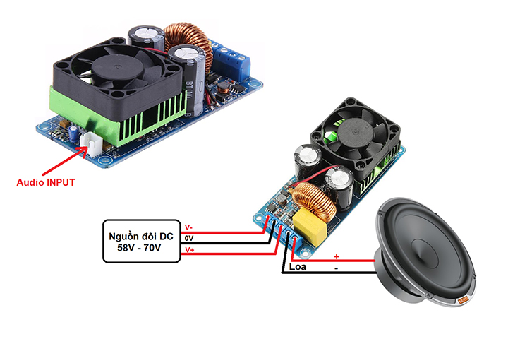moduel-khuếch-đại-công-suất