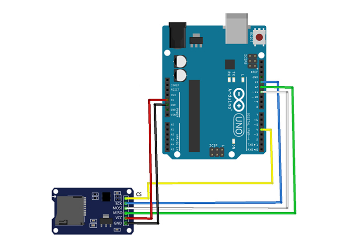 micro-sd/micro-sdhc-spi