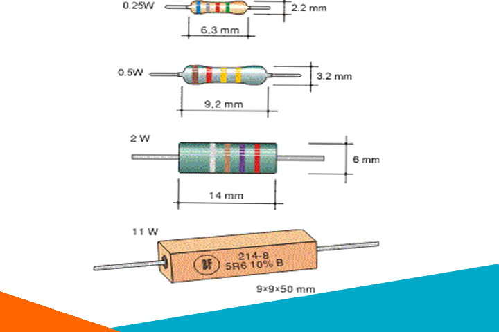 điện-trở-1/2W