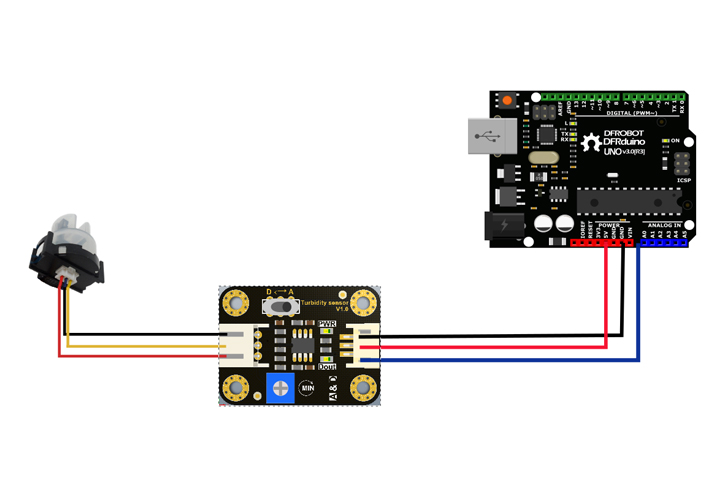 module-đo-độ-đục-chất-lỏng