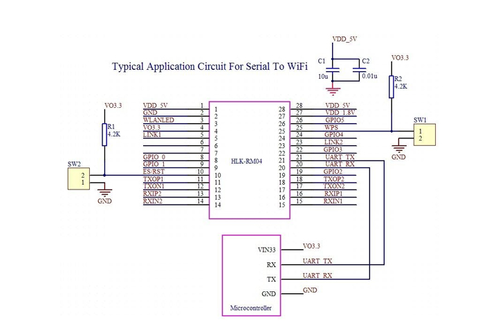 module-wifi-uart-hlk-rm04