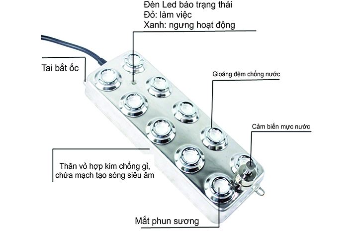 đông-cơ-phun-sương-công-suất-lớn