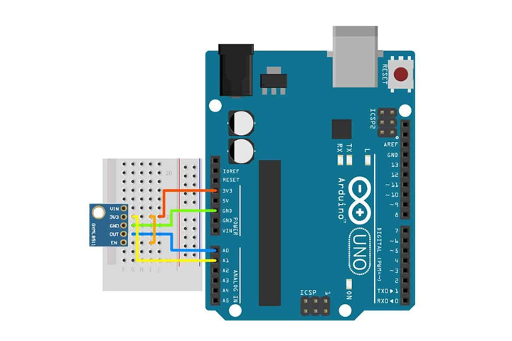 module-cảm-biến-tia-uv