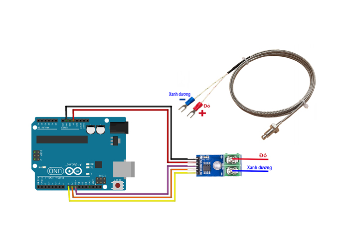 đầu-dò-cảm-biến-nhiệt-độ-k