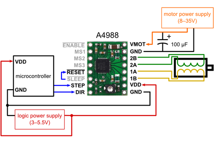 module-điều-khiển-động-cơ-bước-máy-in-3d
