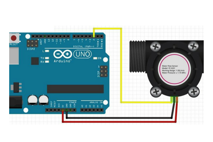 Cảm-Biến-Lưu-Lượng-Nước-YF-S401