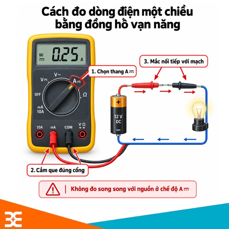 Cách do dòng điện một chiều bằng đồng hồ vạn năng