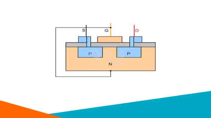 IRF9Z24 cấu tạo