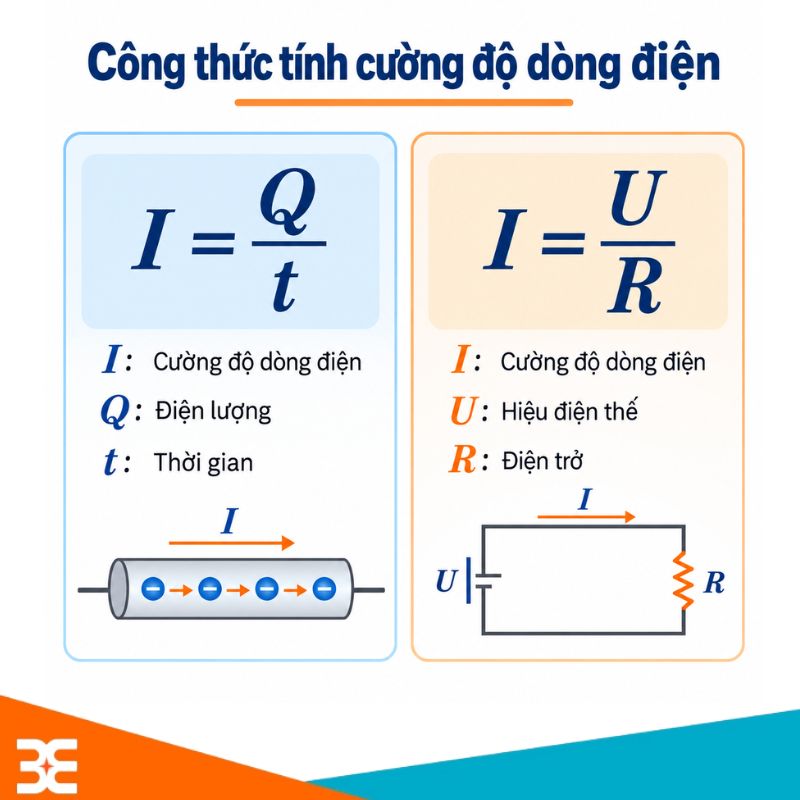 Công thức tính cường độ dòng điện