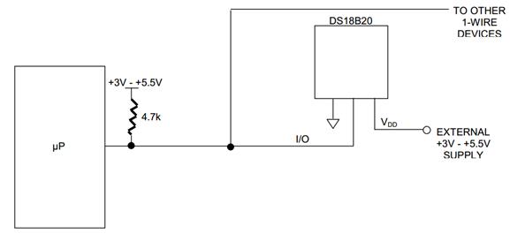 CẢM BIẾN NHIỆT ĐỘ DS18B20