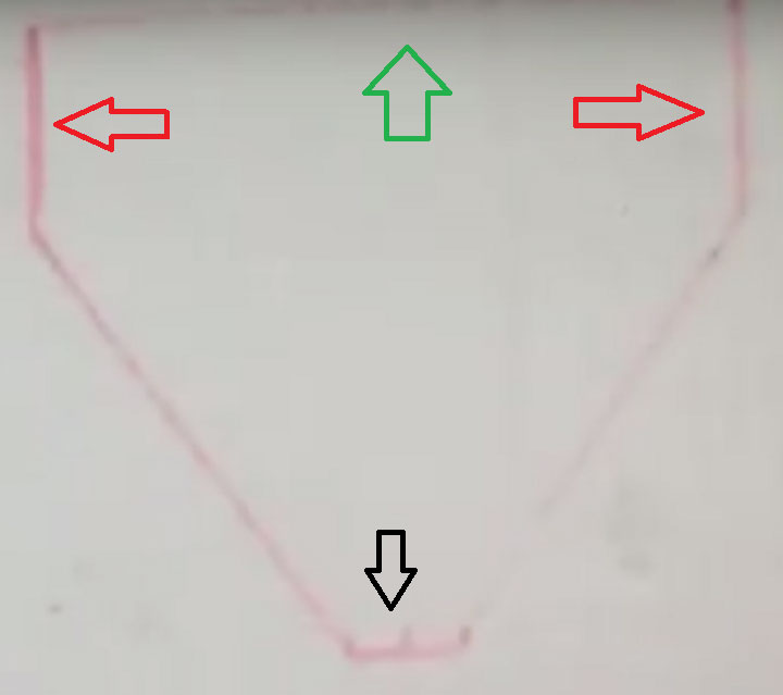 Kích thước miếng bìa