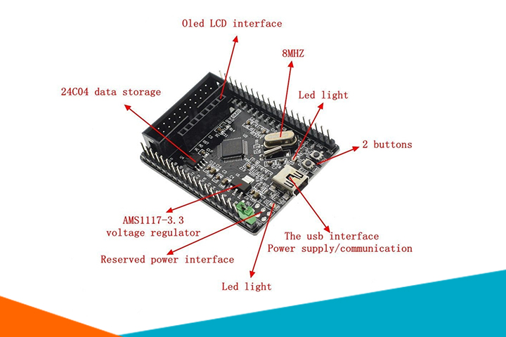 Thông Tin KIT STM32F103C8T6 V2