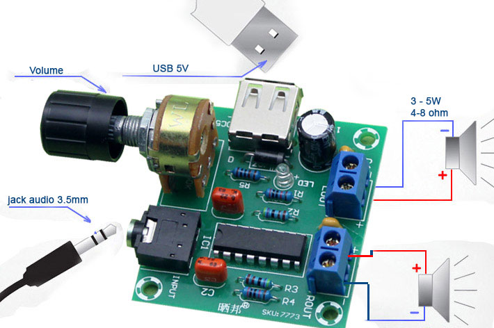 Module Khuếch Đại Audio PM2038 2x5W 5V