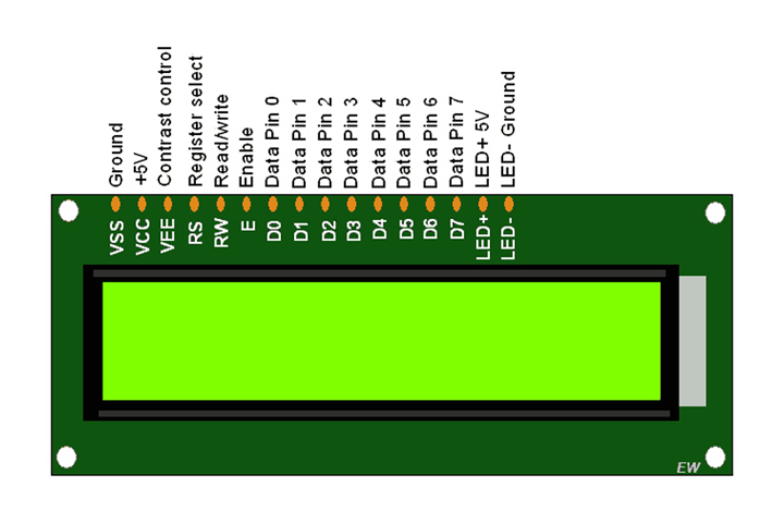 màn-hình-lcd-1602