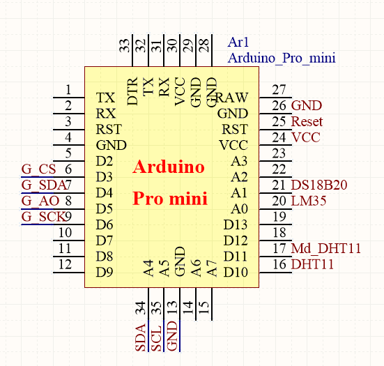 module cảm biến nhiệt độ 12