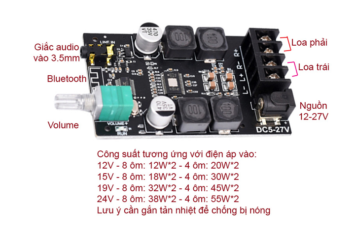 Module-Khuếch-Đại-Âm-Thanh-Bluetooth-5.0-Hifi-2x50W