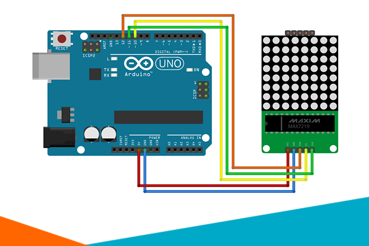 Led Matrix 8x8 Max7219