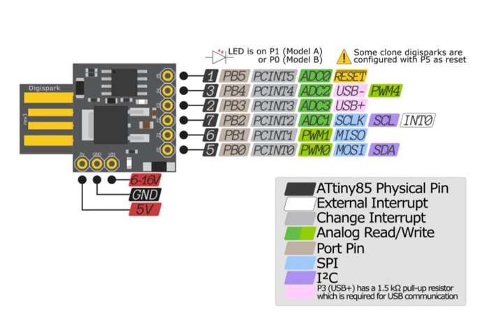 Module-USB-Mini-ATTINY85-Tương-Thích-Với-Uno-R3